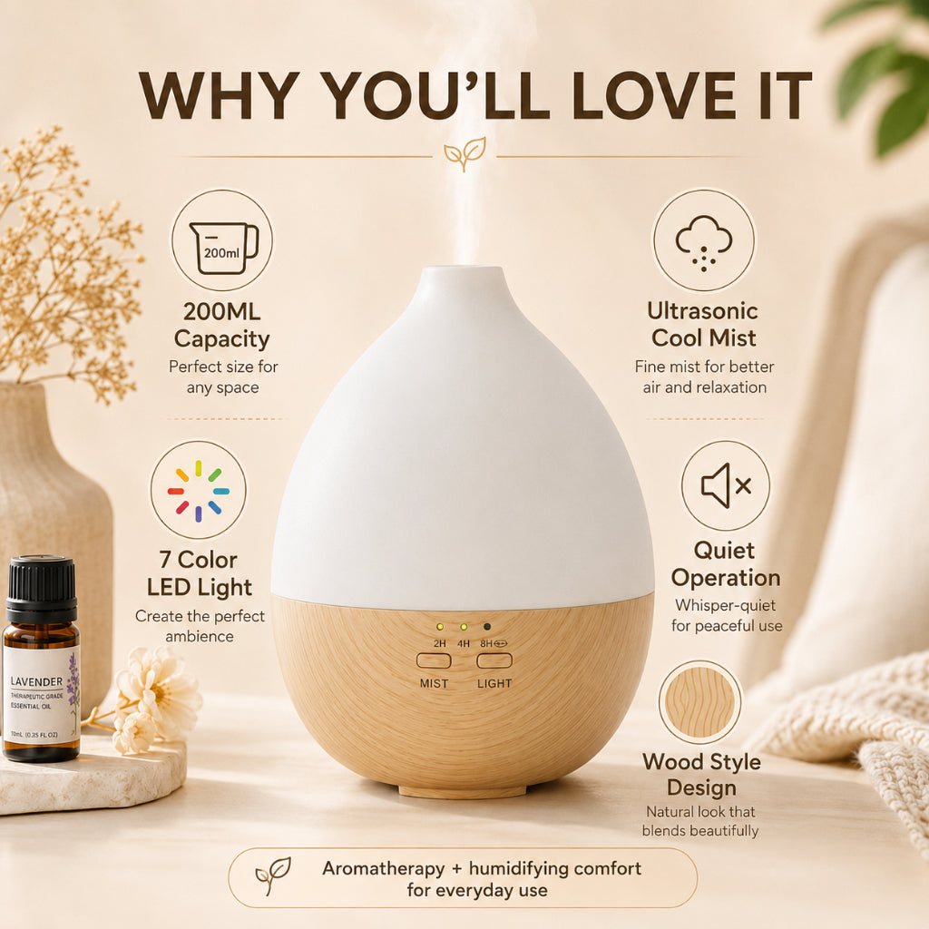 200ml Raindrop Style Ultrasonic Aroma Diffuser