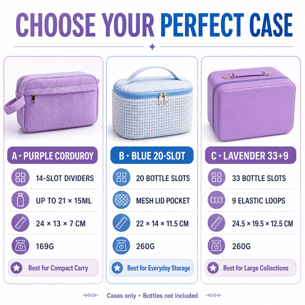 20-Slot Essential Oil Storage Case product image 9 – Nature Therapy Singapore