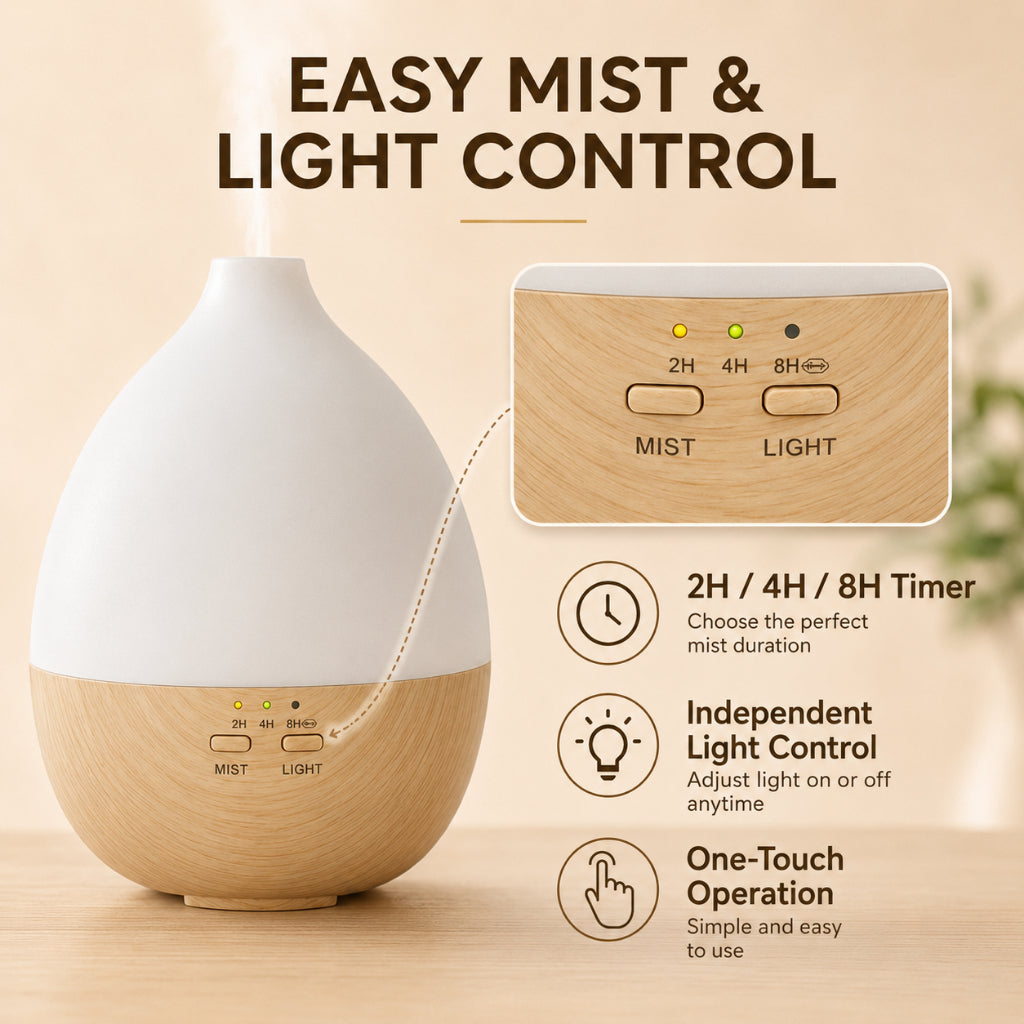 200ml Raindrop Style Ultrasonic Aroma Diffuser