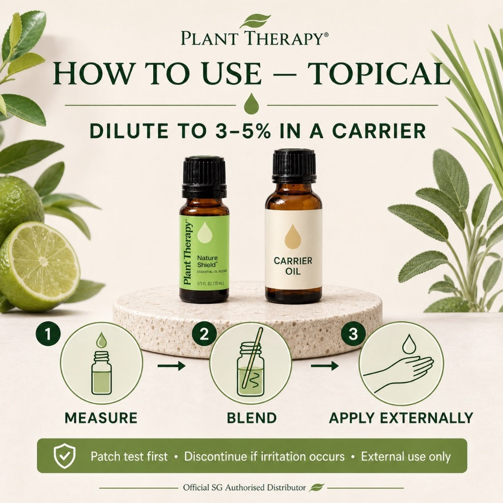 Plant Therapy Nature Shield Synergy Essential Oil