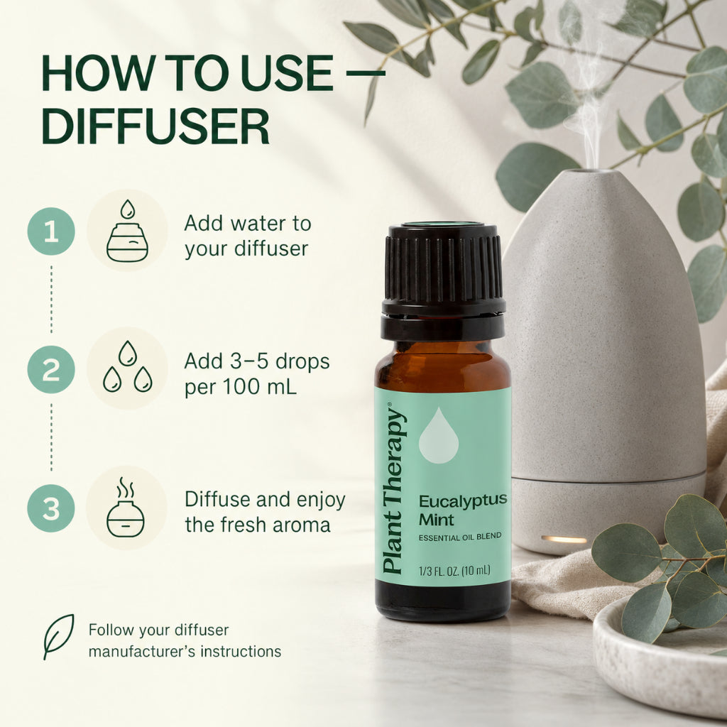 Plant Therapy Eucalyptus Mint Essential Oil Blend | Refreshing Spa Aroma | Aromatherapy Diffuser &amp; Massage Oil