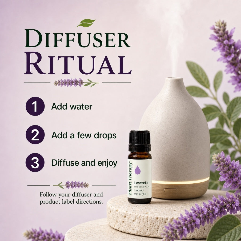 Plant Therapy Lavender Essential Oil | Official SG Authorised Distributor