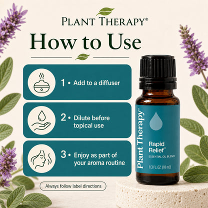 Plant Therapy Rapid Relief Synergy Essential Oil