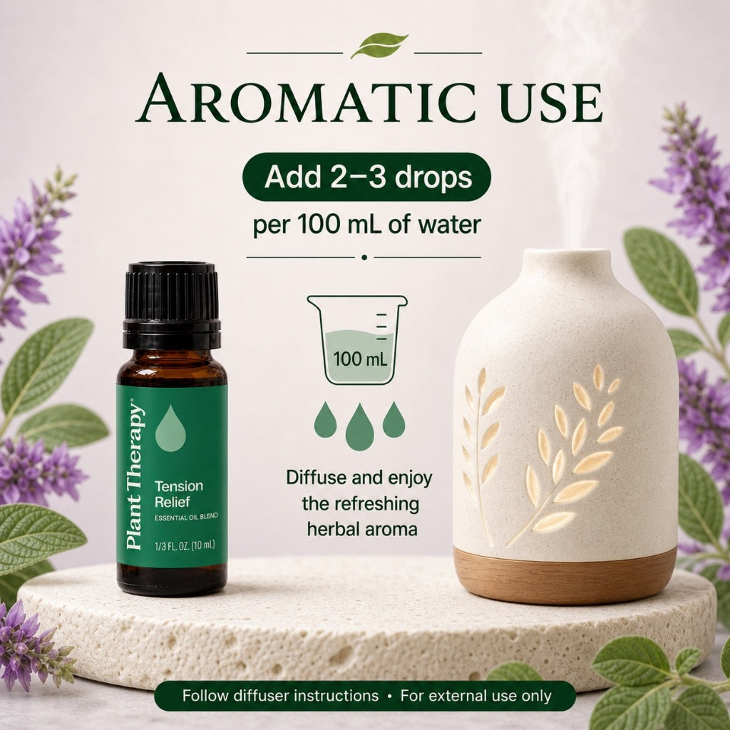 Plant Therapy Tension Relief Synergy Essential Oil