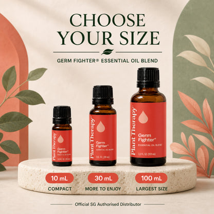 Plant Therapy Germ Fighter Synergy Essential Oil