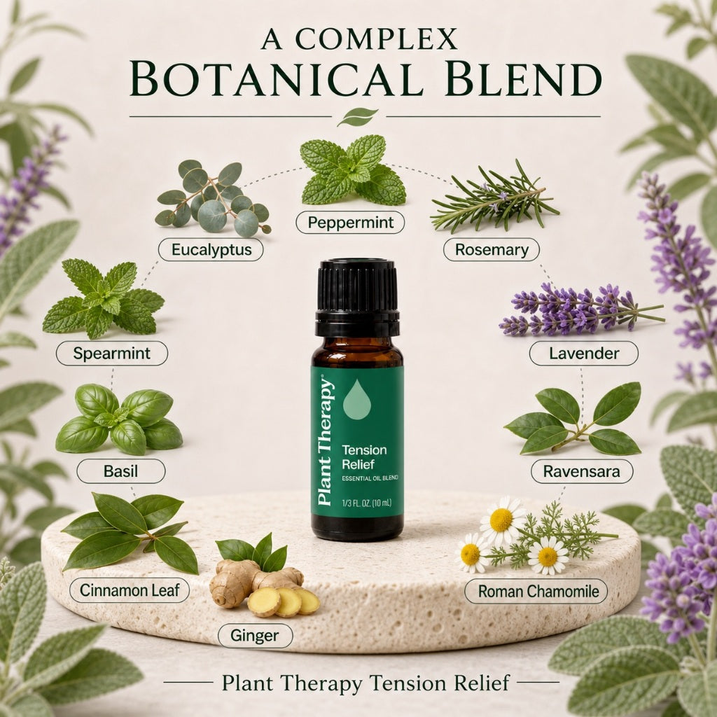 Plant Therapy Tension Relief Synergy Essential Oil