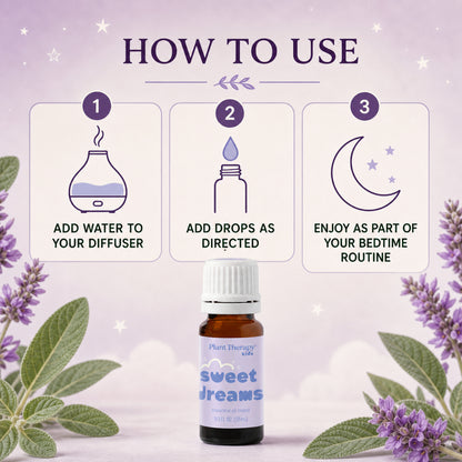 Plant Therapy Sweet Dreams KidSafe Essential Oil