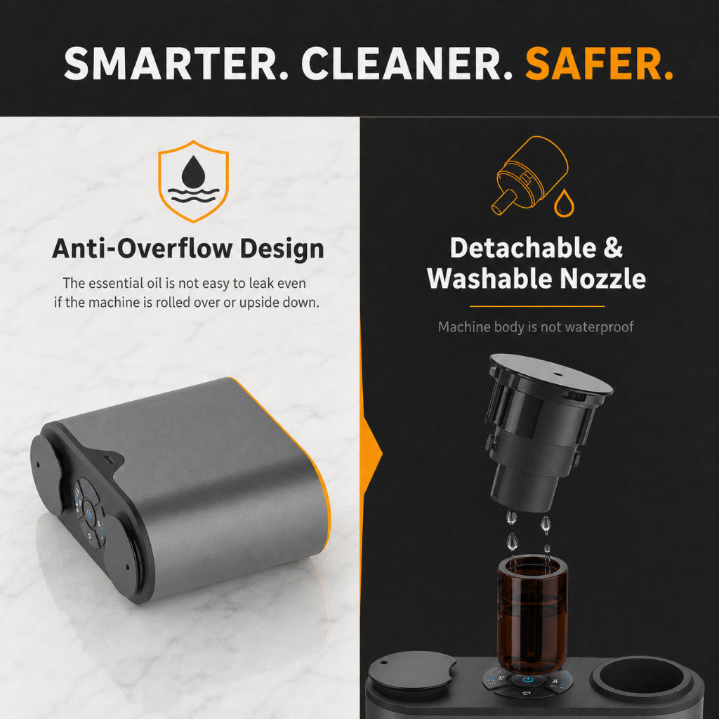 Rechargeable Dual Spray Nozzle Waterless Diffuser