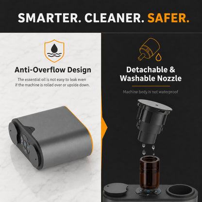 Rechargeable Dual Spray Nozzle Waterless Diffuser