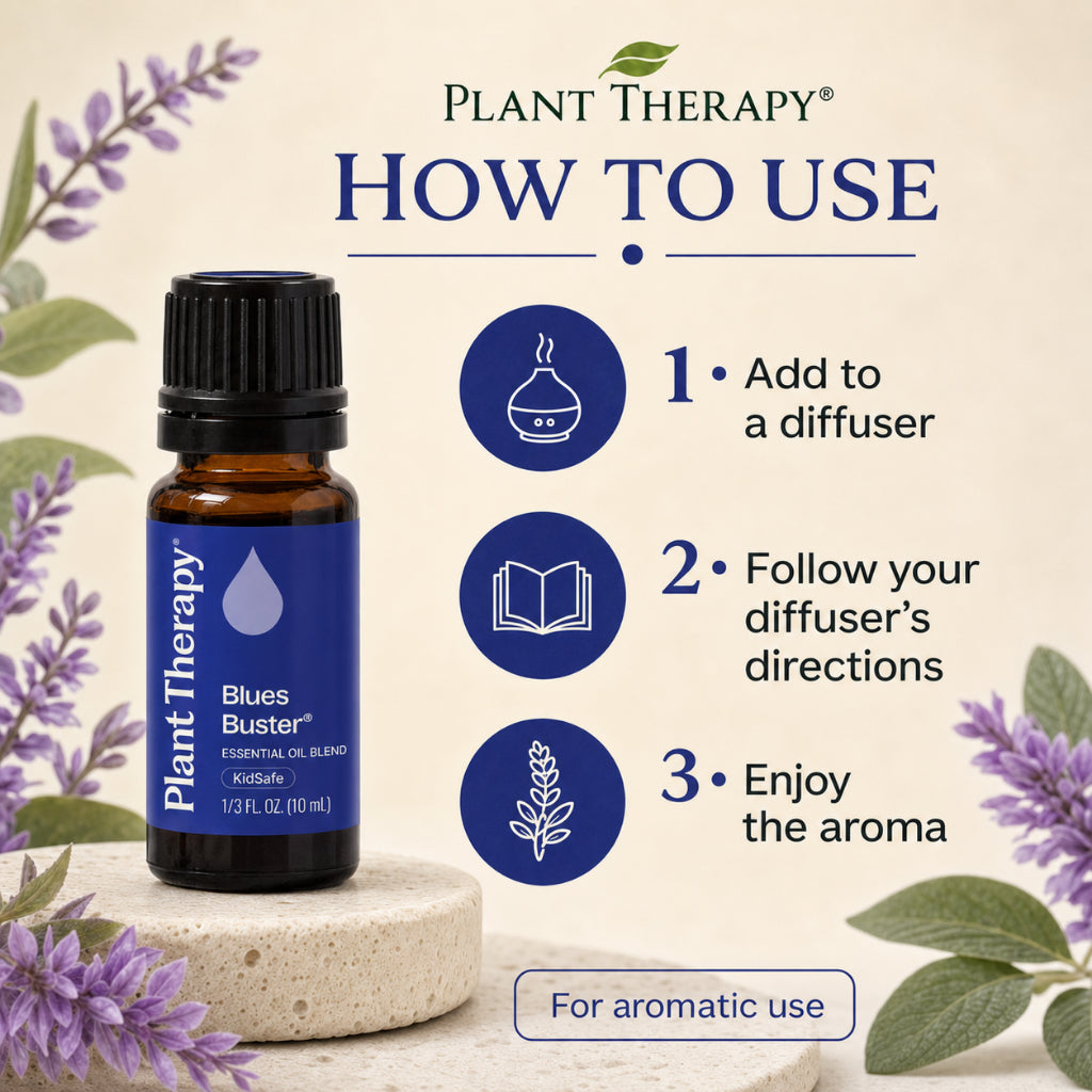Plant Therapy Blues Buster Synergy Essential Oil
