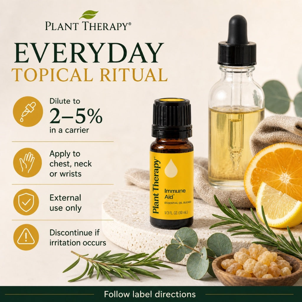 Plant Therapy Immune Aid Synergy Essential Oil