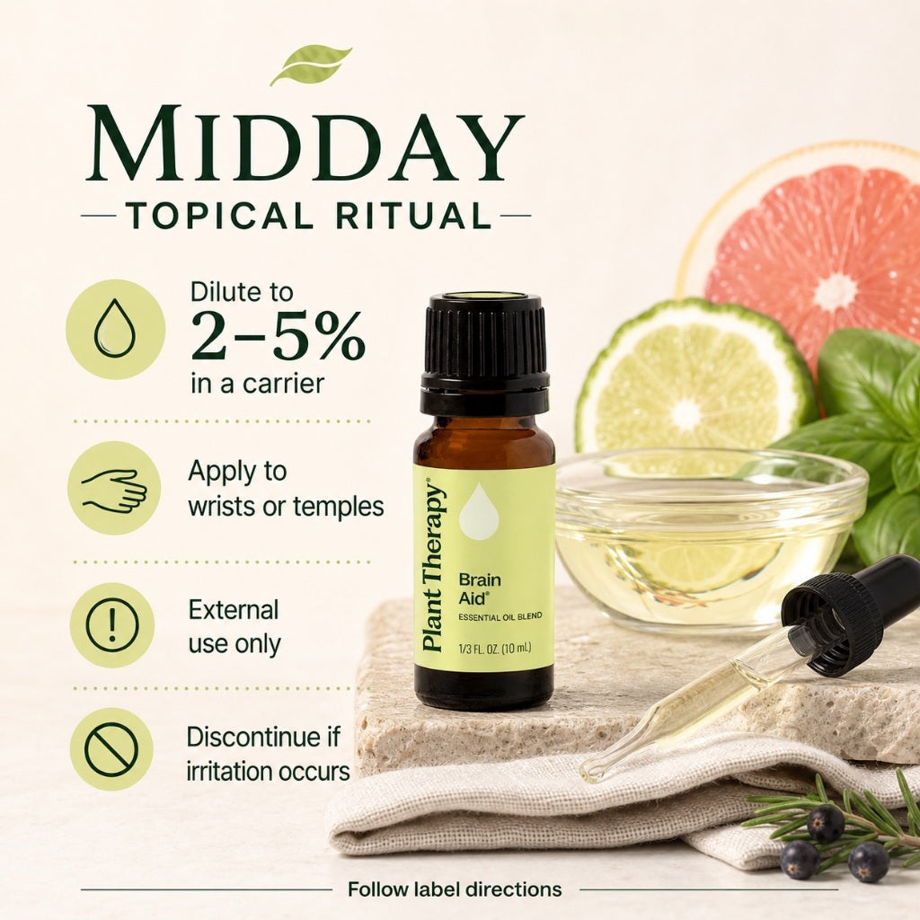 Plant Therapy Brain Aid Synergy Essential Oil