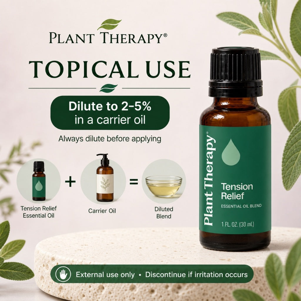 Plant Therapy Tension Relief Synergy Essential Oil