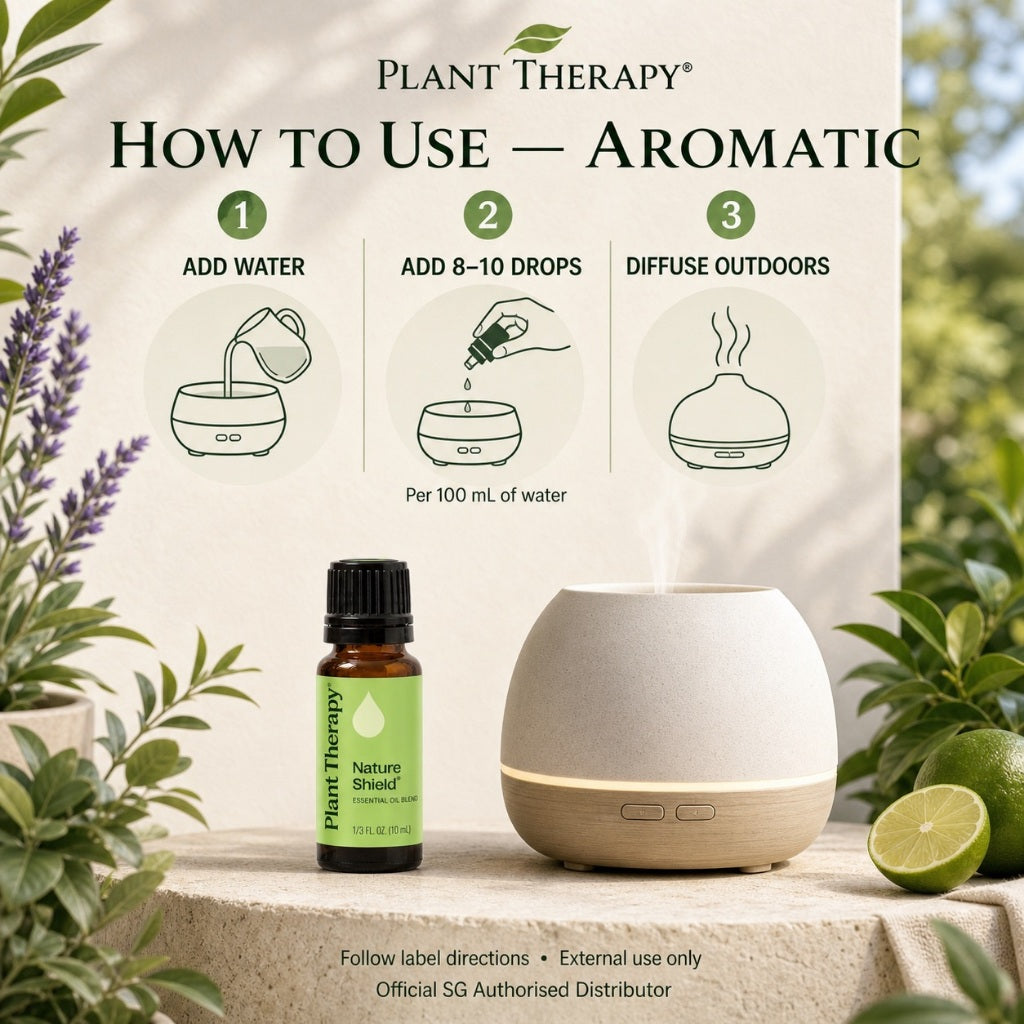Plant Therapy Nature Shield Synergy Essential Oil