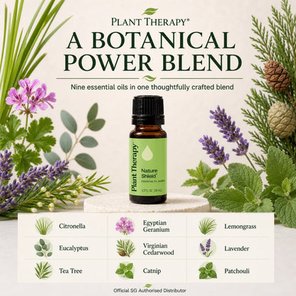Plant Therapy Nature Shield Synergy Essential Oil