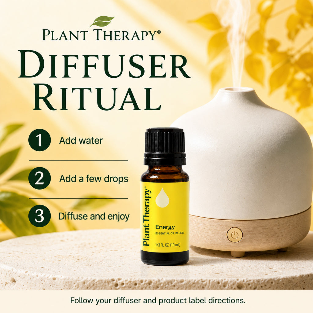 Plant Therapy Energy Synergy Essential Oil
