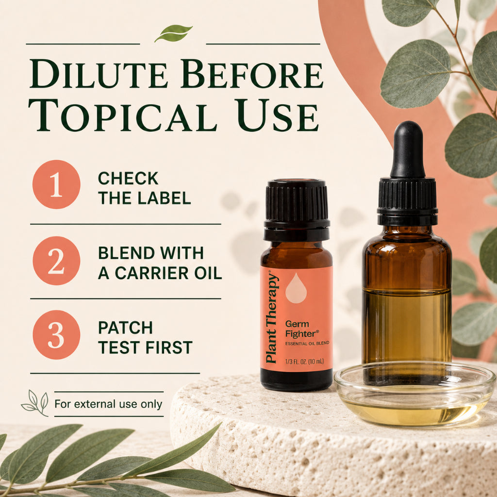 Plant Therapy Germ Fighter Synergy Essential Oil