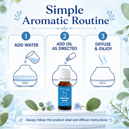 Plant Therapy Sneezy Stop KidSafe Essential Oil