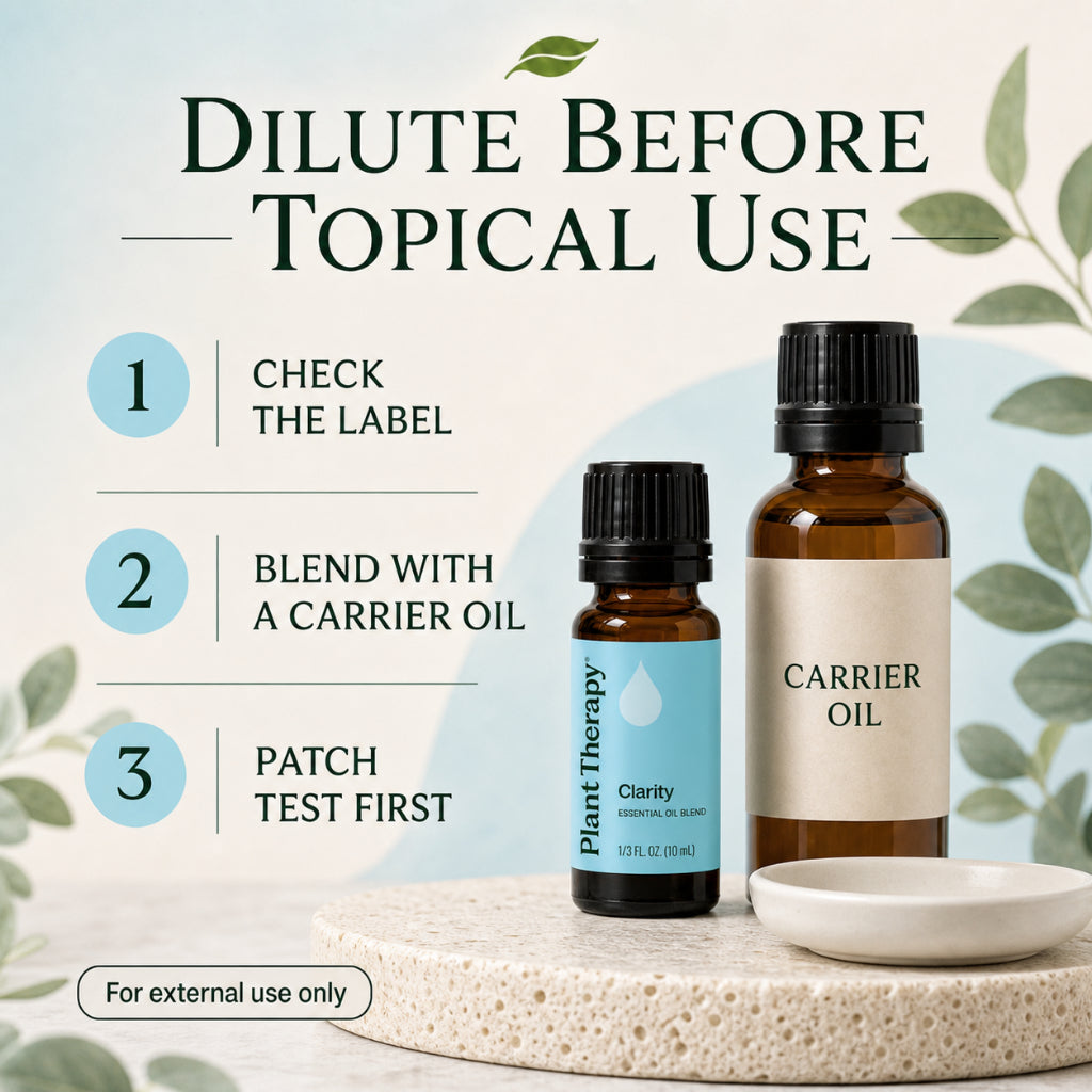 Plant Therapy Clarity Synergy Essential Oil
