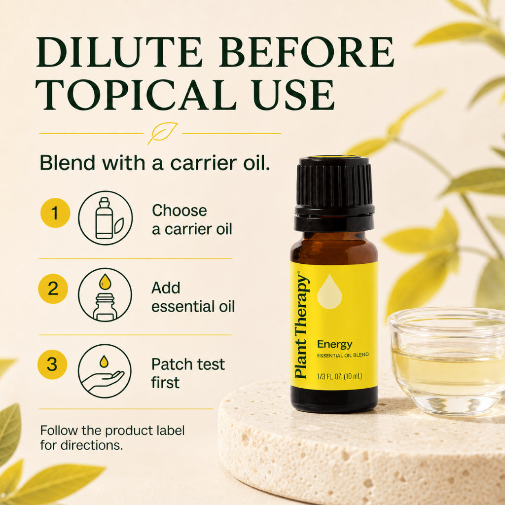 Plant Therapy Energy Synergy Essential Oil