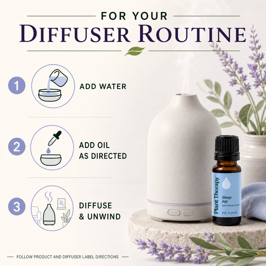 Plant Therapy Sleep Aid Synergy Essential Oil