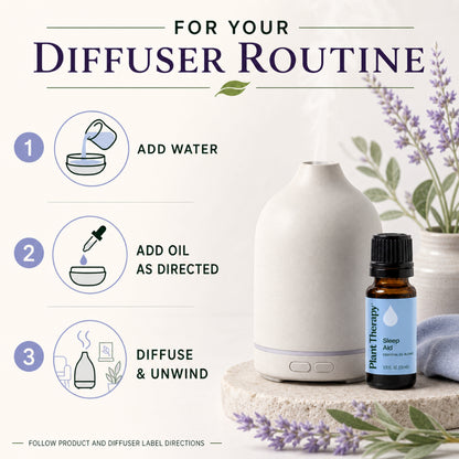Plant Therapy Sleep Aid Synergy Essential Oil