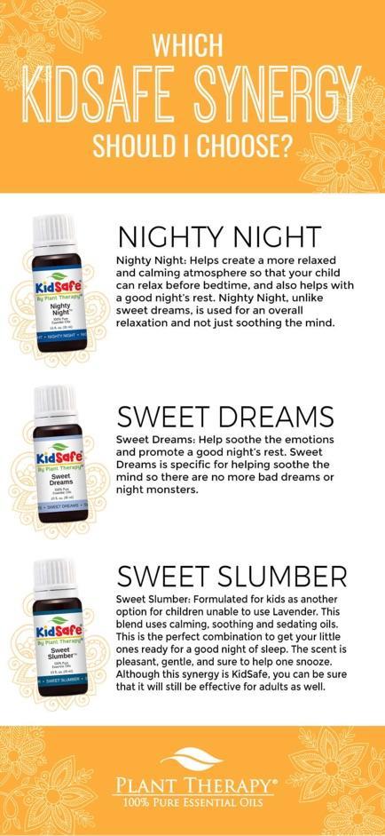Plant Therapy Sweet Dreams KidSafe Essential Oil